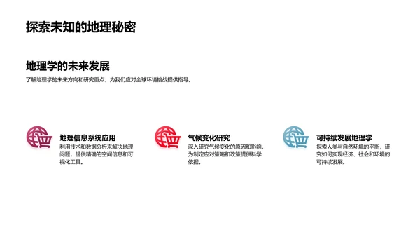 地理知识与环境影响PPT模板