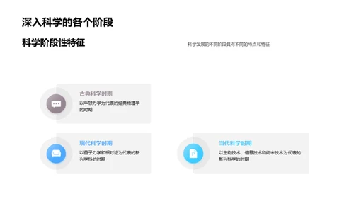 科学的解码之旅