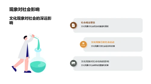 探秘历史文化现象