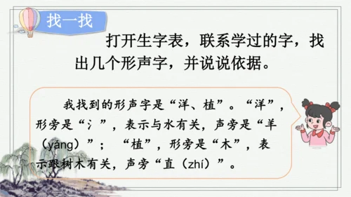 部编版二年级上册语文 语文园地六 课件