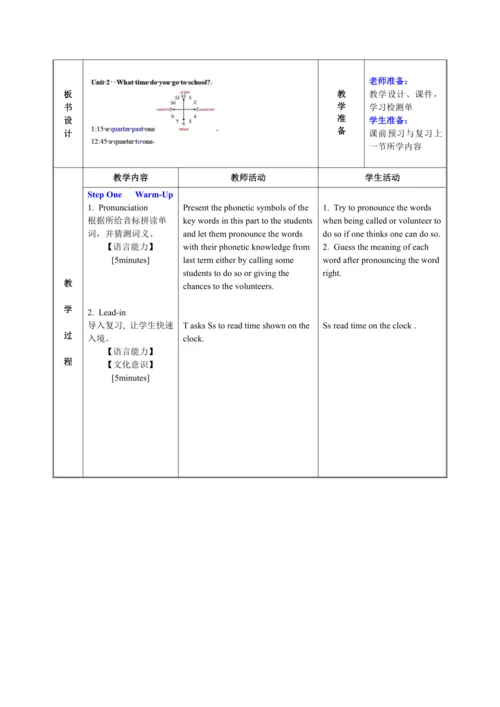 人教版英语七年级下册 Unit 3 Section A Grammar Focus-3c表格式教学设
