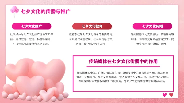 粉色3D立体七夕浪漫与爱相约七夕策划PPT模板