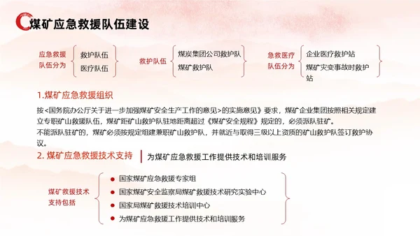 红色水彩展板风煤矿应急救援培训教育PPT课件安全培训