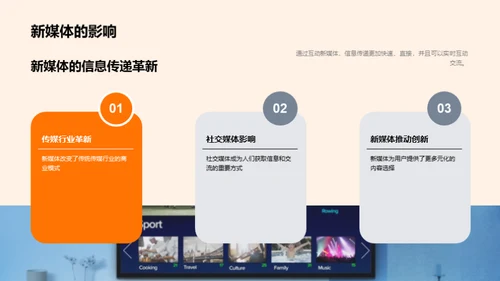 新媒体变革商业新局