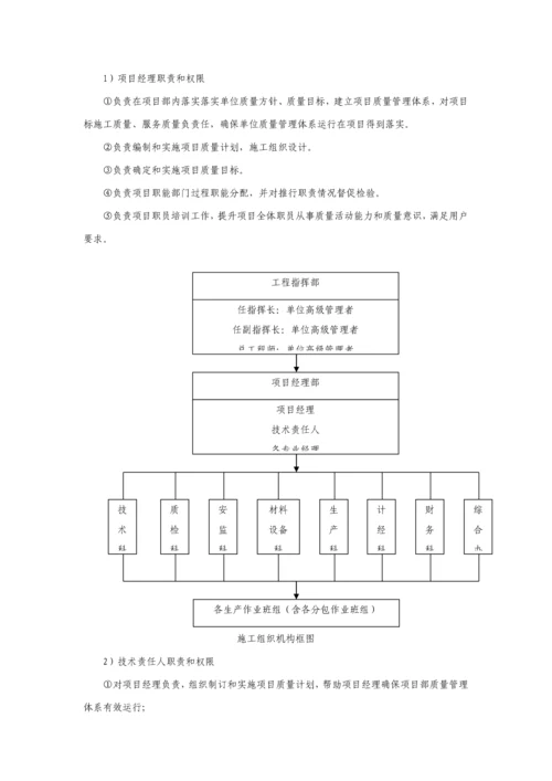 排洪渠综合标准施工专业方案.docx