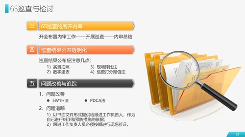 6S现场管理员工培训PPT模板