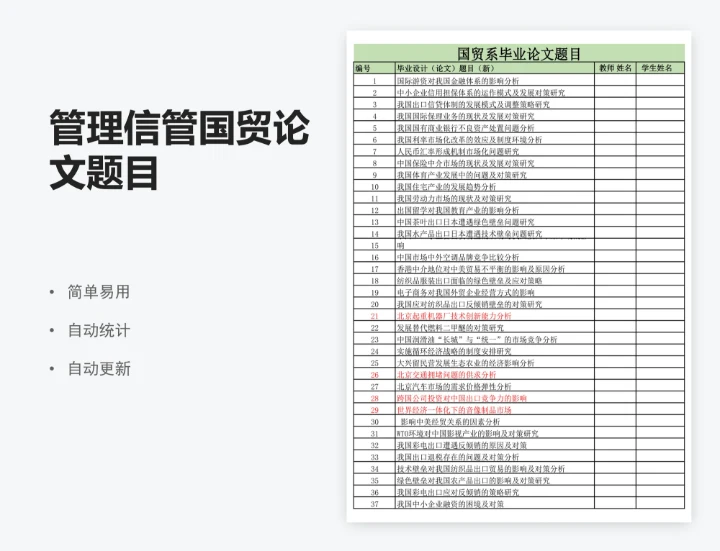 管理信管国贸论文题目