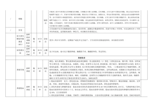 检验科专项项目标准手册.docx