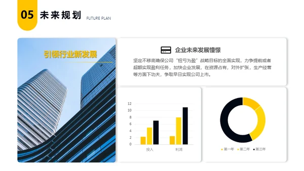 金融行业全球经济商业计划书通用PPT模板