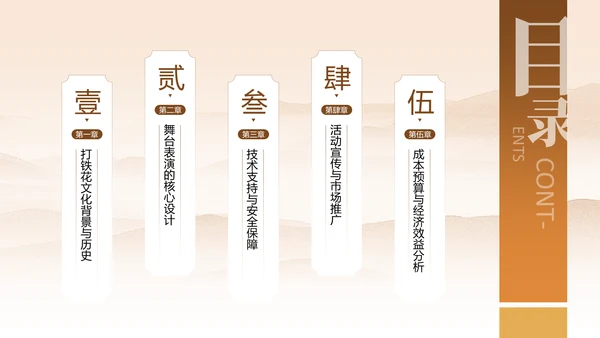 橙色中国风打铁花舞台表演活动方案PPT模板