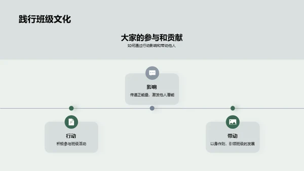 打造班级文化精髓