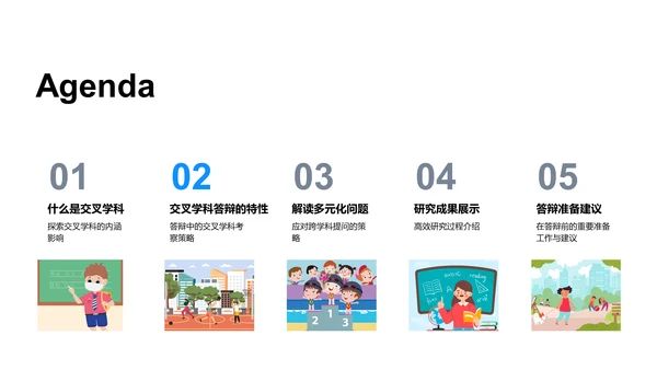 交叉学科答辩指南PPT模板