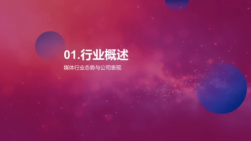 媒体行业季度汇报PPT模板