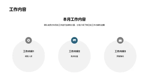 团队协同与创新突破