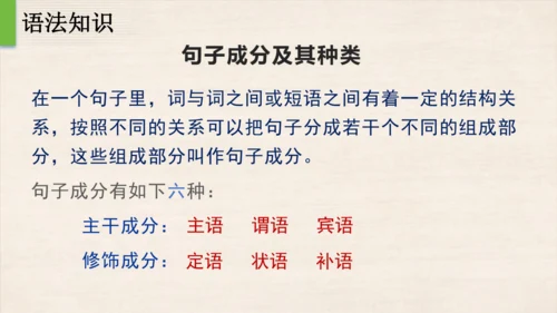 16 散文二篇 我为什么而活着 课件