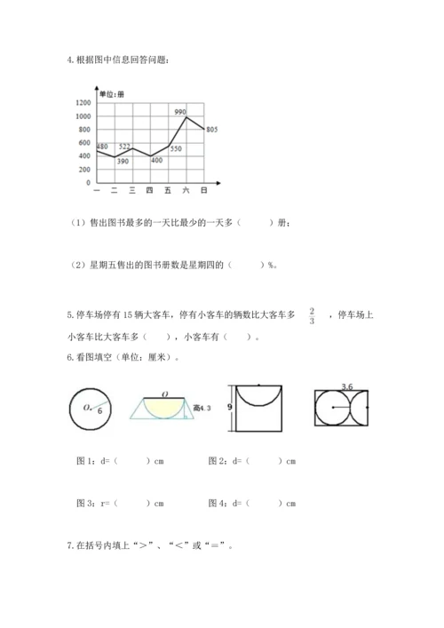 人教版六年级上册数学期末测试卷附答案（完整版）.docx