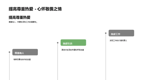 劳动教育的深层价值