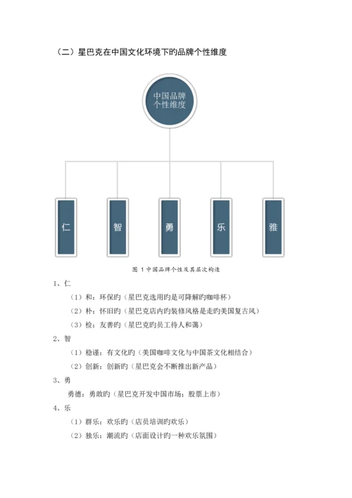 品牌管理新版.docx