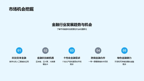 金融领域新篇章