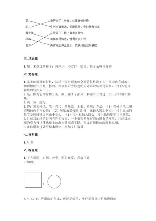 教科版科学三年级下册 期末测试卷精品附答案.docx