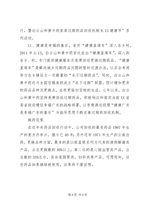 过期药品回收方案 (2).docx