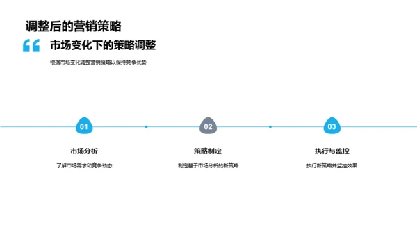 逆风翻盘 房产风云