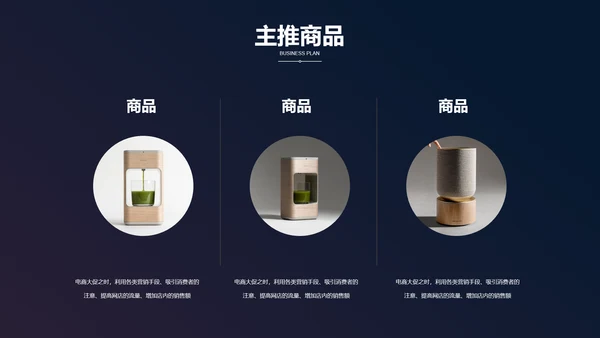 电商网购方案营销策划PPT模板