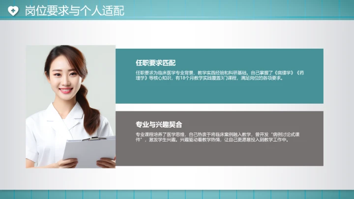 临床医学专业大学生求职个人能力综合展示职业生涯规划PPT