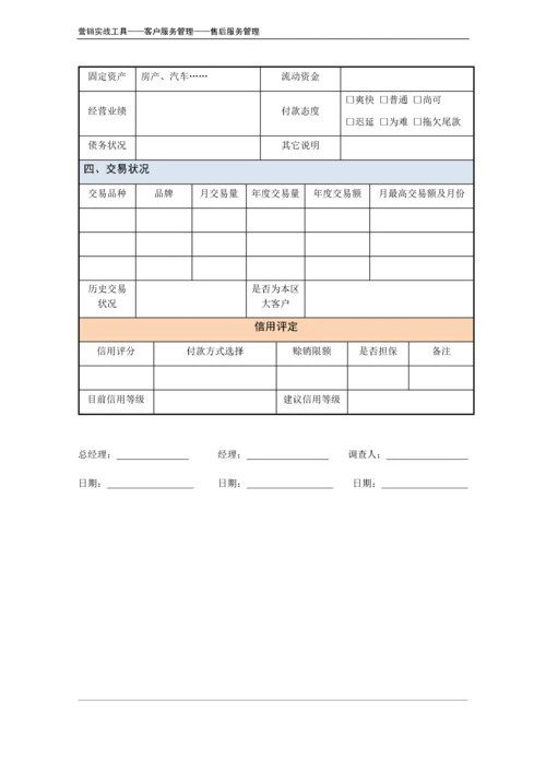 客户信用调查表.doc.docx