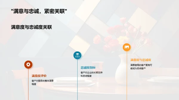 超越服务升级, 满意度立巅峰