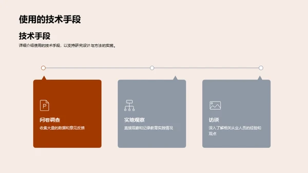 深化教育学研究