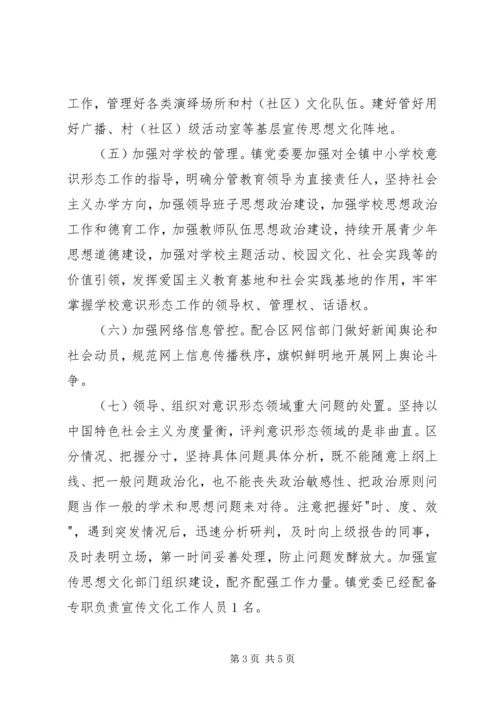 意识形态工作方案 (2).docx