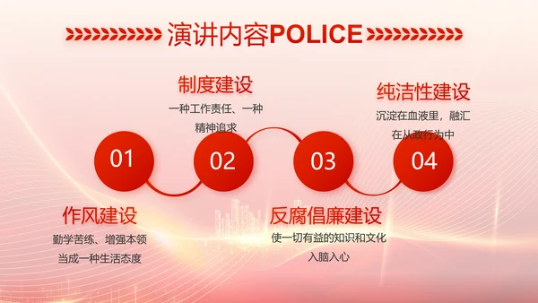 红色公安警察工作总结新年计划PPT