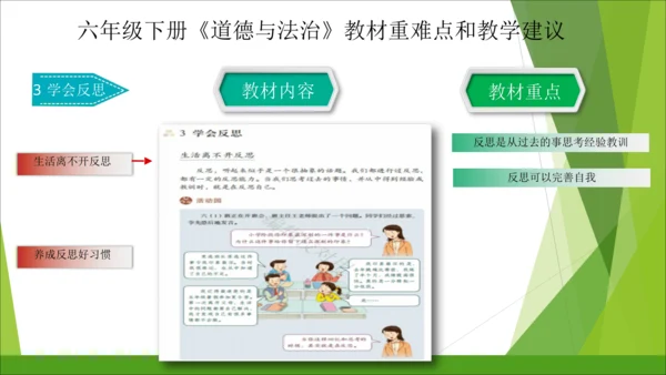 六下道德与法治册教材解读与教学建