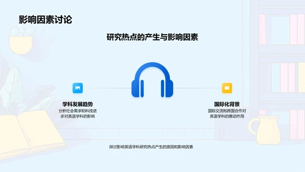 英语学科研究新进展PPT模板