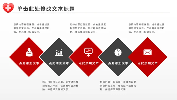 护士医疗汇报医生工作总结医学报告PPT