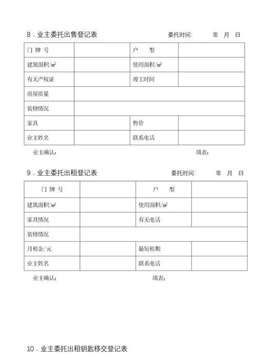 (最新)住宅小区物业管理表格范本.docx