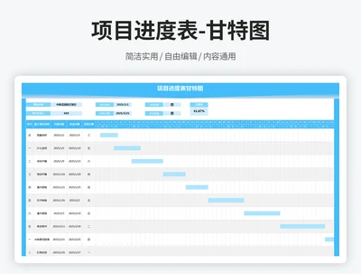 项目进度表甘特图