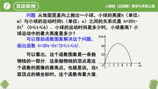 28.3实际问题与二次函数（第1课时几何面积问题）（同步课件）-九年级数学上册同步精品课堂（人教版五