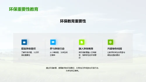 环保行动与绿色校园