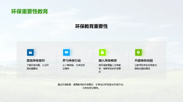 环保行动与绿色校园