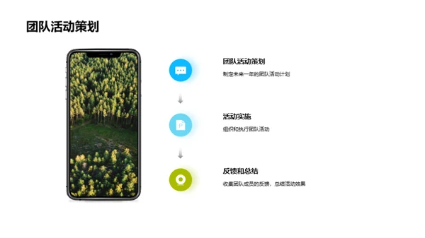 年度农业成就盘点