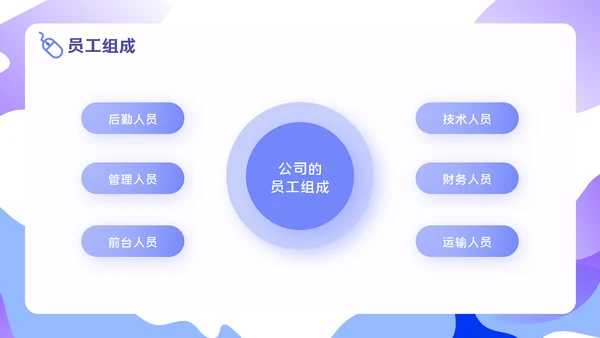 移动互联网+智能服务系统项目汇报PPT模板