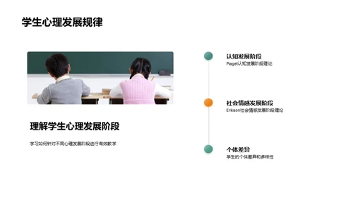 教学新理念与技巧