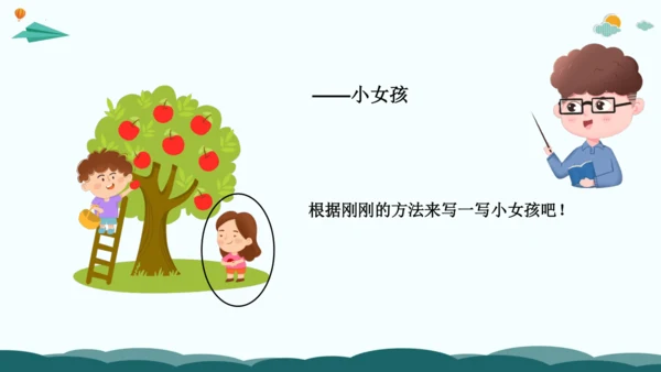 统编版2024年小学一年级下册语文作文看图写话精讲精炼07解锁看图写话：会用扩词法把作文写长  课件