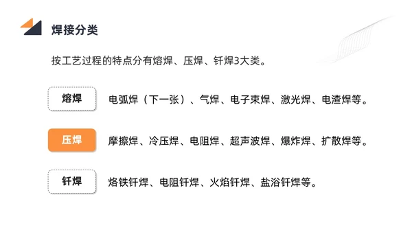 商务简约黑色橙色电焊工操作培训PPT课件