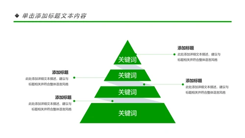 绿色环保节能宣传周和低碳日主题PPT模板