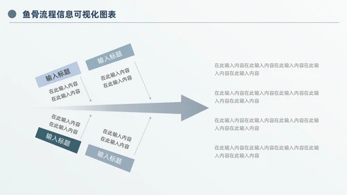 商务高级灰鱼骨图信息可视化图表PPT