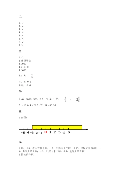 小学六年级数学毕业试题精品（完整版）.docx