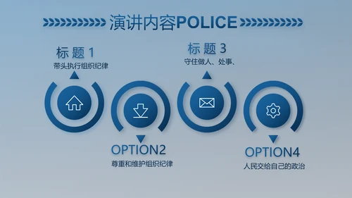 公安对党忠诚职务工作总结计划PPT